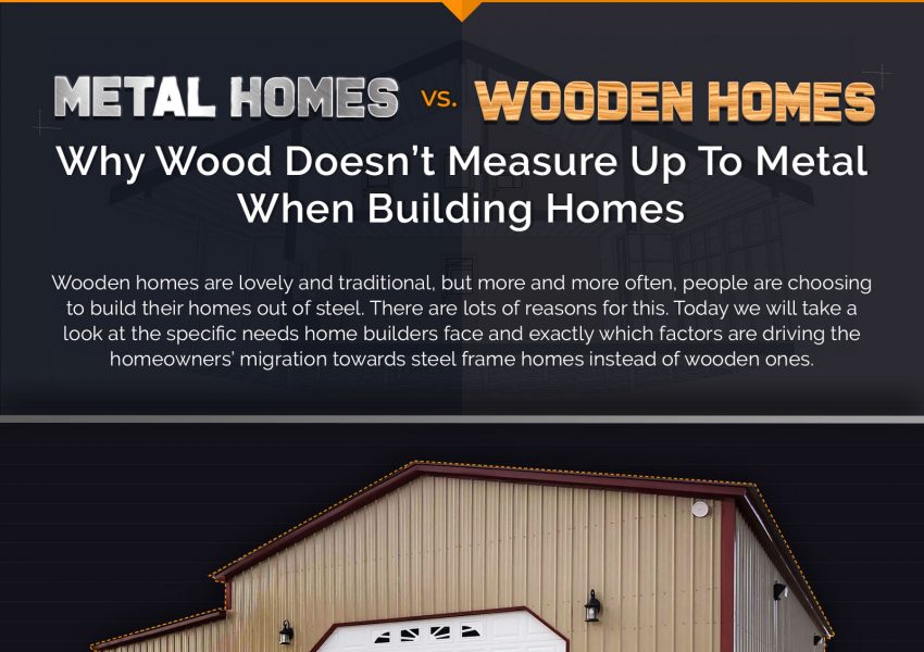 Metal Homes vs. Wooden Homes